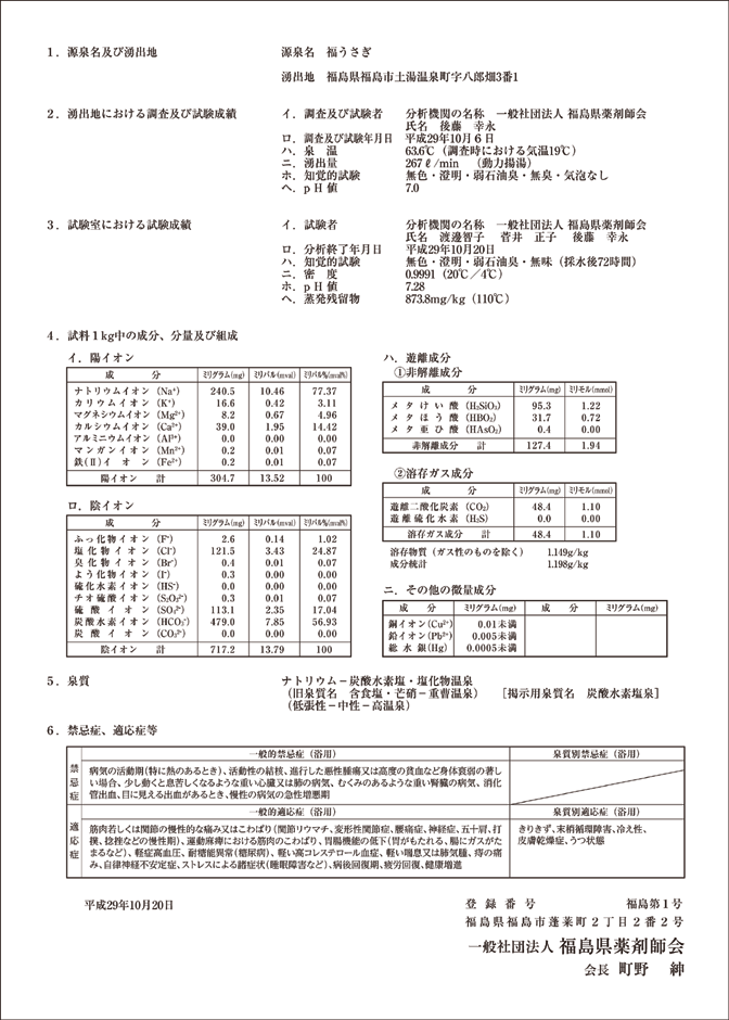 温泉分析書