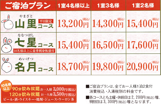 ご宿泊プラン料金