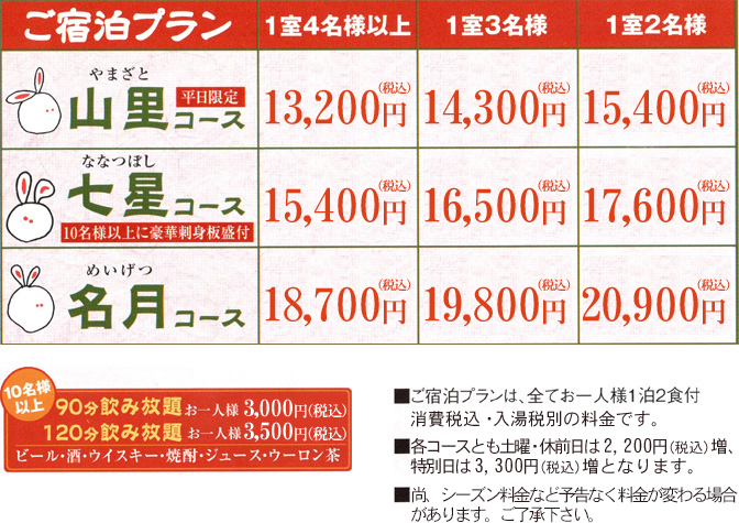 ご宿泊プラン料金