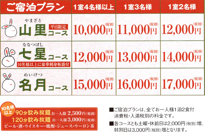 ご宿泊プラン料金